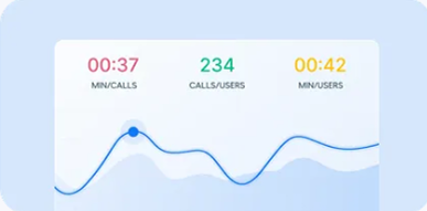 Clear Analytics