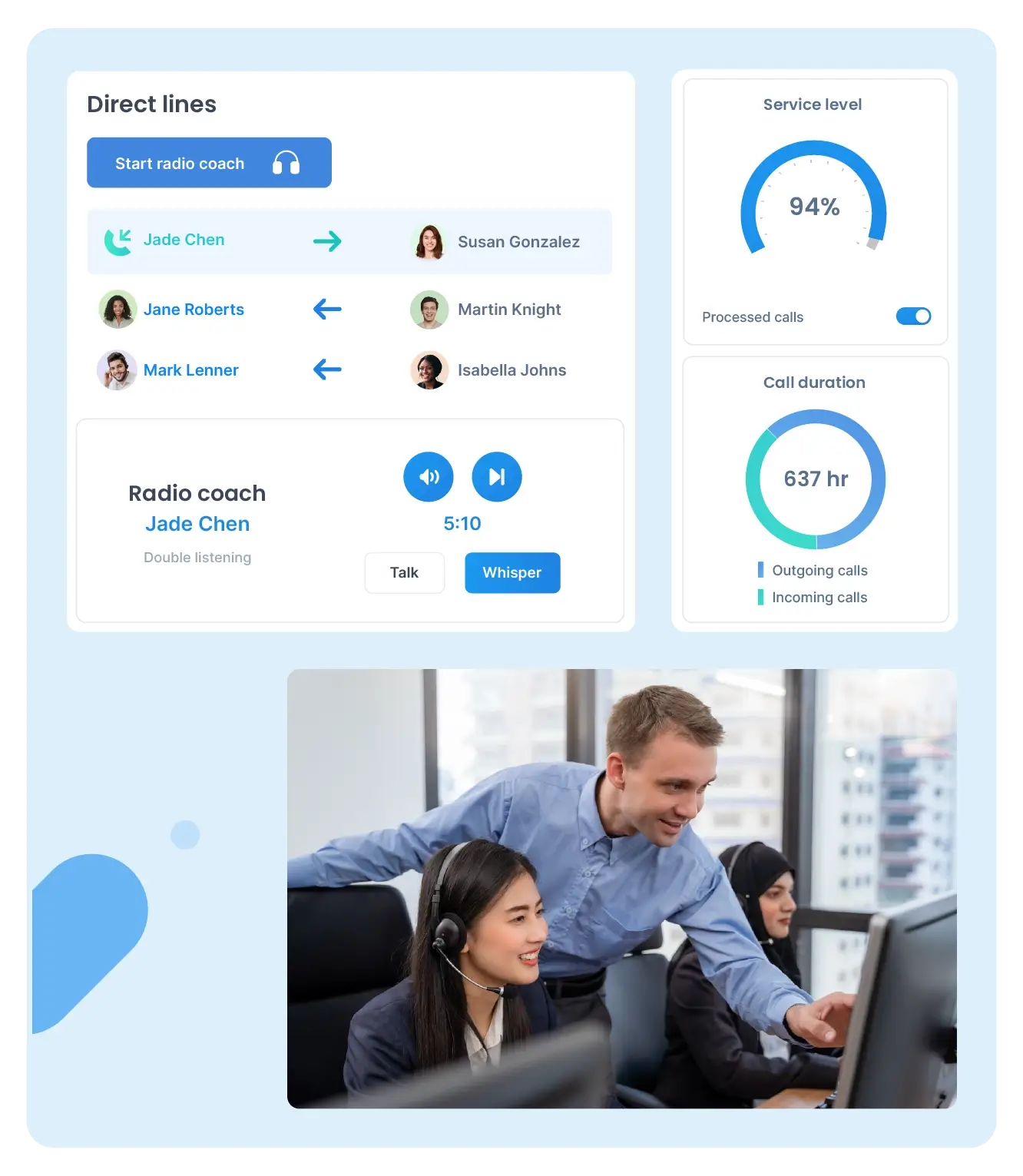 Jupiter Meet dashboard preview
