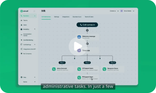 Dashboard UI sample